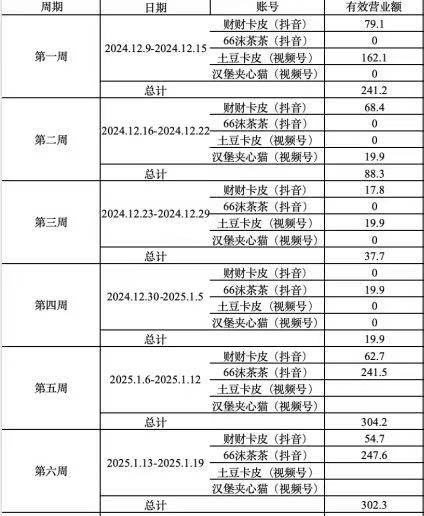 62ea5ef0ec3fb01e3ccd2ae46646dbc