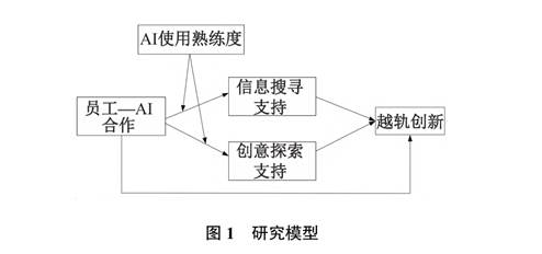 图示描述已自动生成