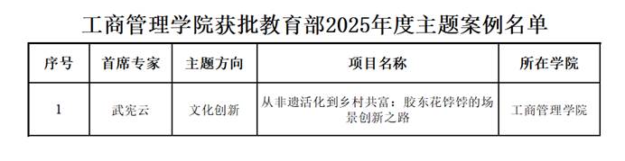 c09b03c2d1c1e82dbf0bff7d83be0840