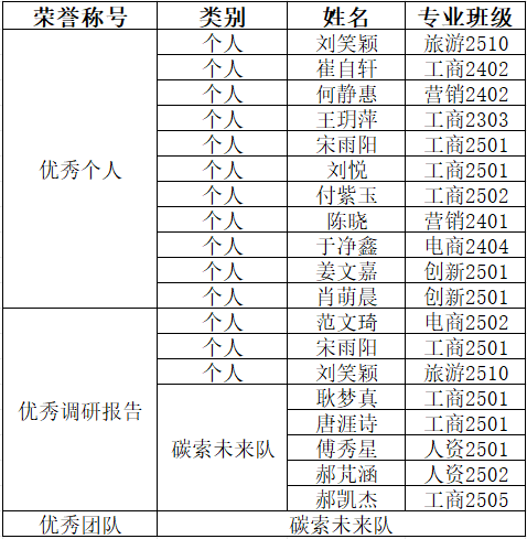 9a9f98e6-7bce-45d5-a31c-52e54f163822